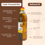 Kachi Ghani Mustard Oil (Filtered) - Image 4